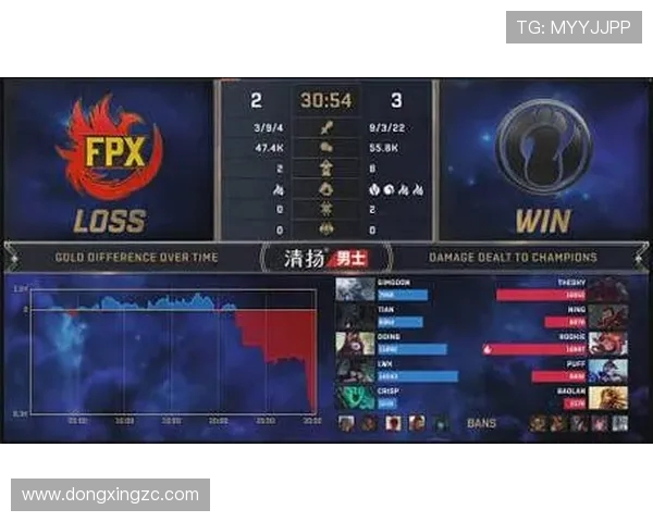 上哪儿能查到又快又准的DOTA2电竞比分？